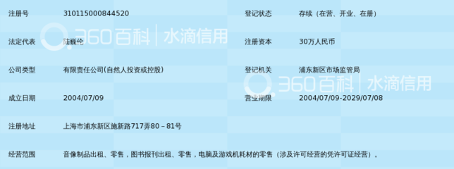 上海嘉伦文化音像制品
